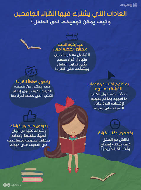   اهمية القراءة فى حياه الطفل الصغير